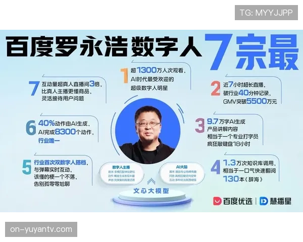 抖音“我的CBA数字人挑战赛”话题播放量达26亿次，数字人技术受关注